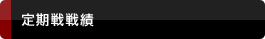 定期戦戦績